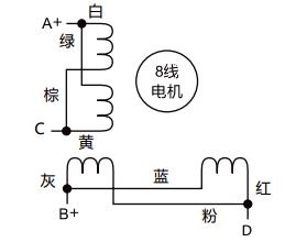 步進(jìn)電機(jī) 86bygh250c參數(shù)
