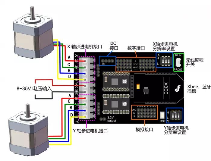 步進電機正反轉接線圖,方法簡單