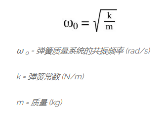 步進電機為什么會震動?有哪些方法可以避免震動