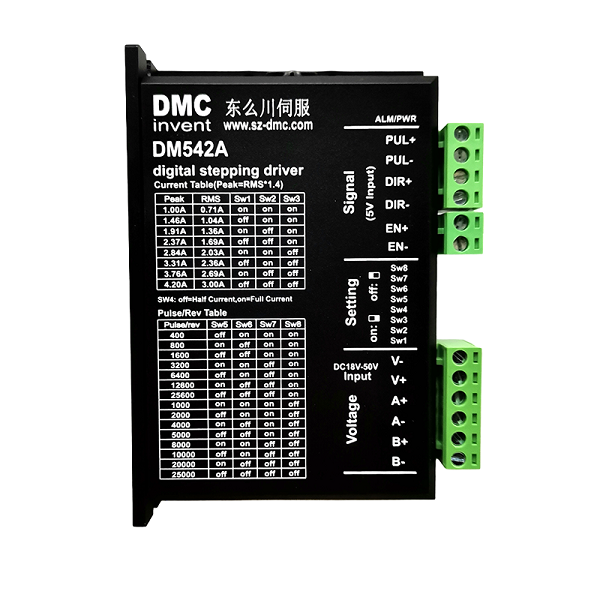 探討步進(jìn)電機(jī)驅(qū)動(dòng)器:選擇與調(diào)試的實(shí)用指南