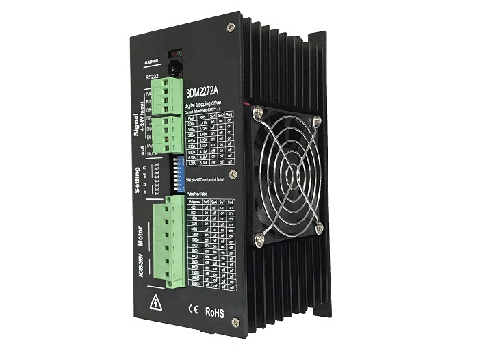 步進電機為什么要步進電機驅動器?